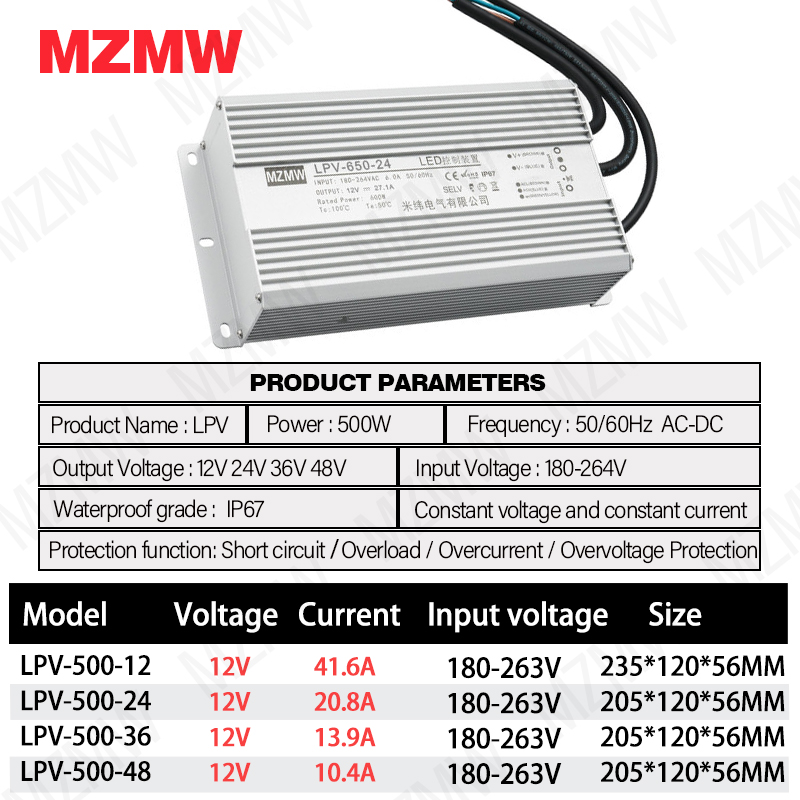 MZMW IP67 Waterproof Switching - Outdoor Lighting Transformer Box recension och pris
