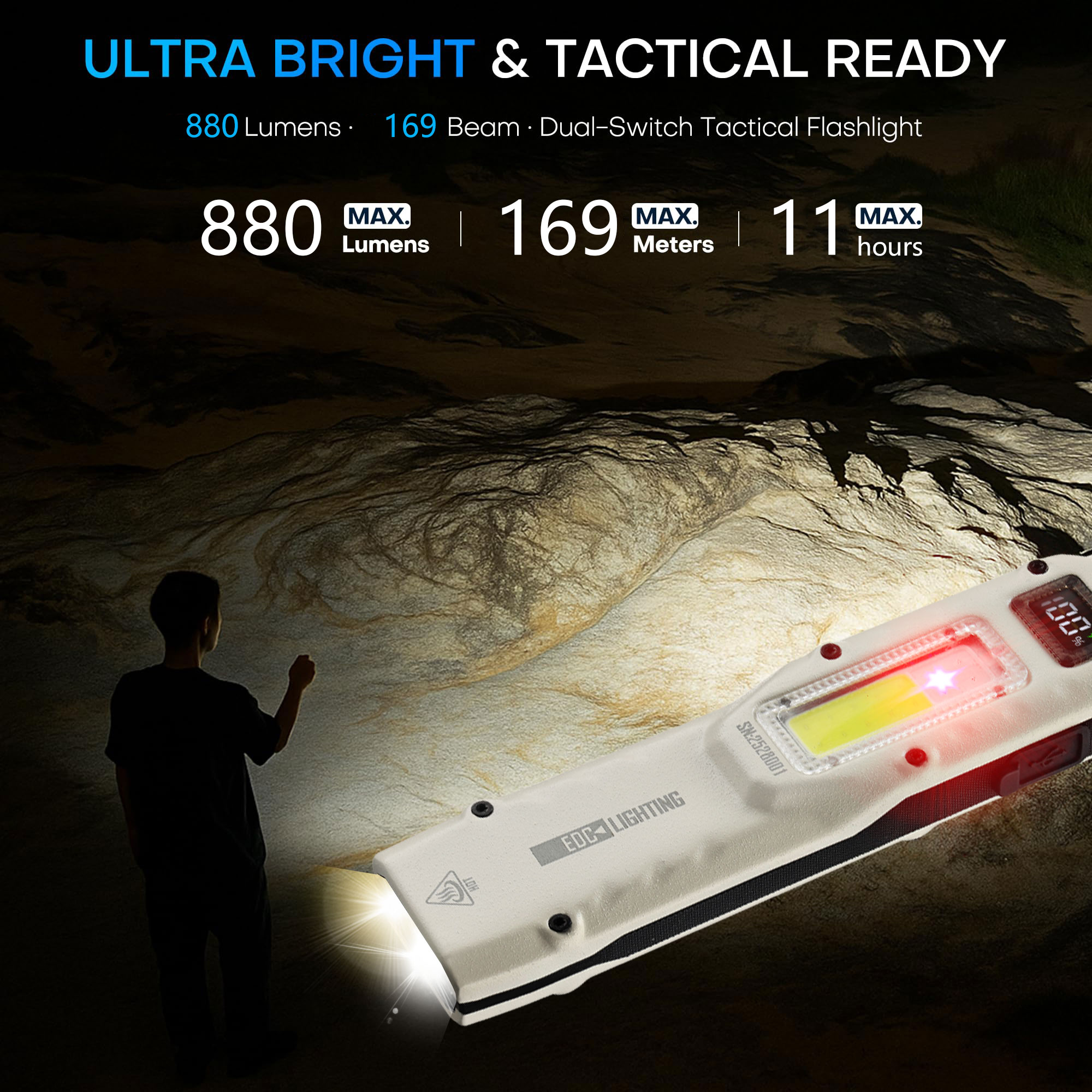 Portable 880LM YEMAO M28 Ultra - Outdoor Lighting Guide recension och pris