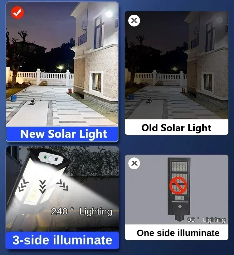 Newest Solar Lamp Powerful Out - Outdoor Lighting Ground recension och pris