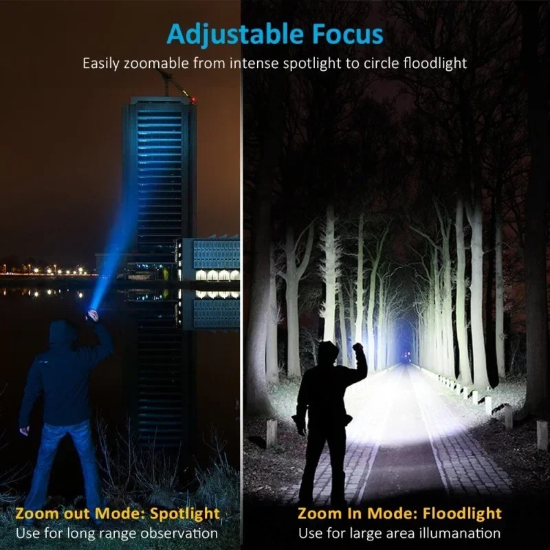 Rechargeable T6 Handheld Flash - Outdoor Lighting Guide recension och pris