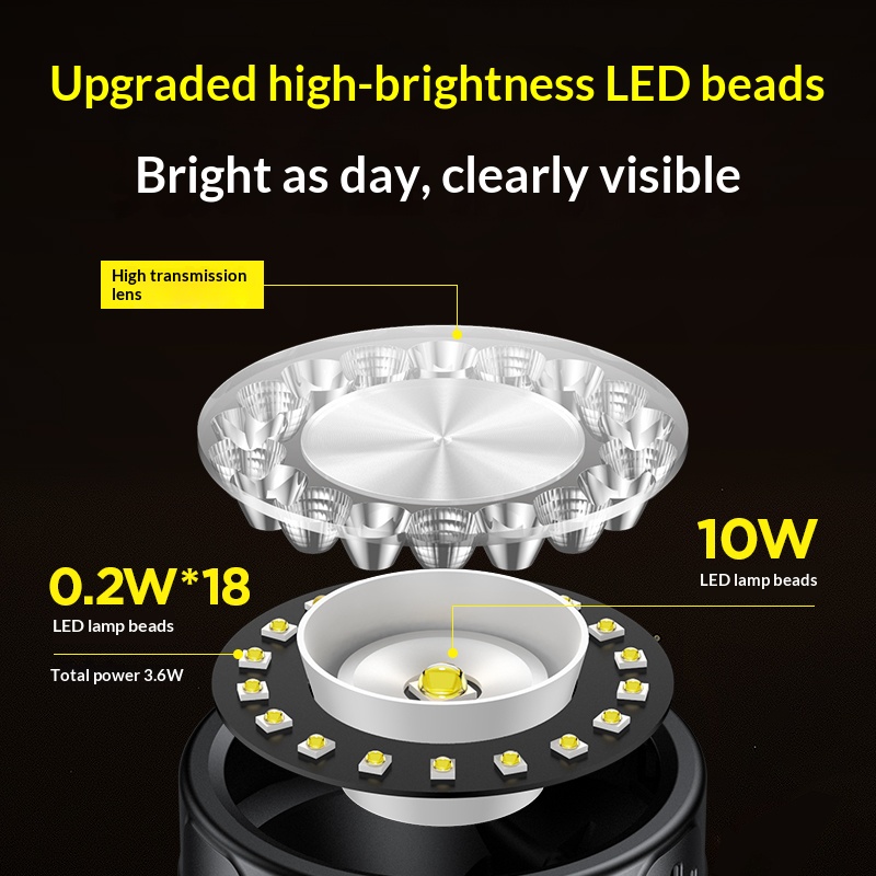 Philips LED Headlight Lighting - Outdoor Lighting Philips recension och pris