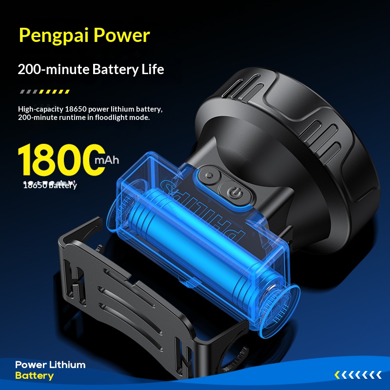 Philips LED Headlight Lighting - Outdoor Lighting Philips recension och pris