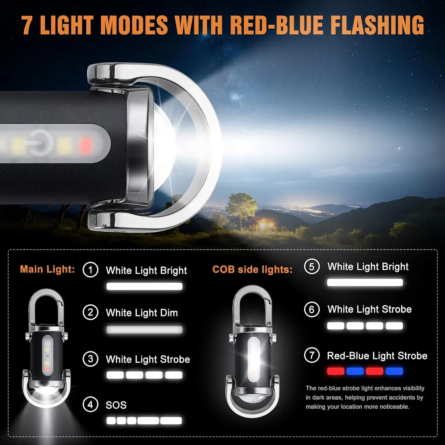 Mini Keychain Flashlight Recha - Outdoor Lighting Bollards recension och pris