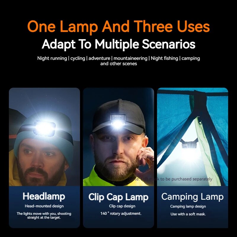 PHILIPS LED Headlamp Sensor He - Outdoor Lighting Philips recension och pris