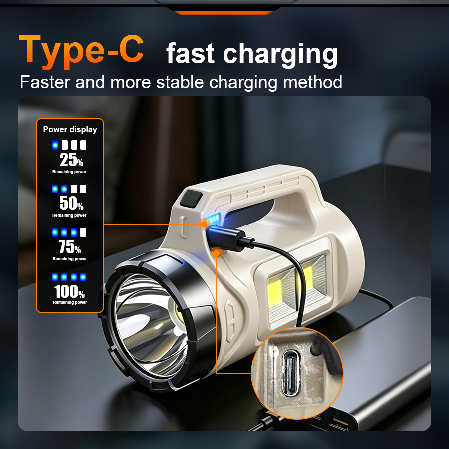 Multiscene Handheld LED Torch  - Outdoor Lighting Lowes recension och pris