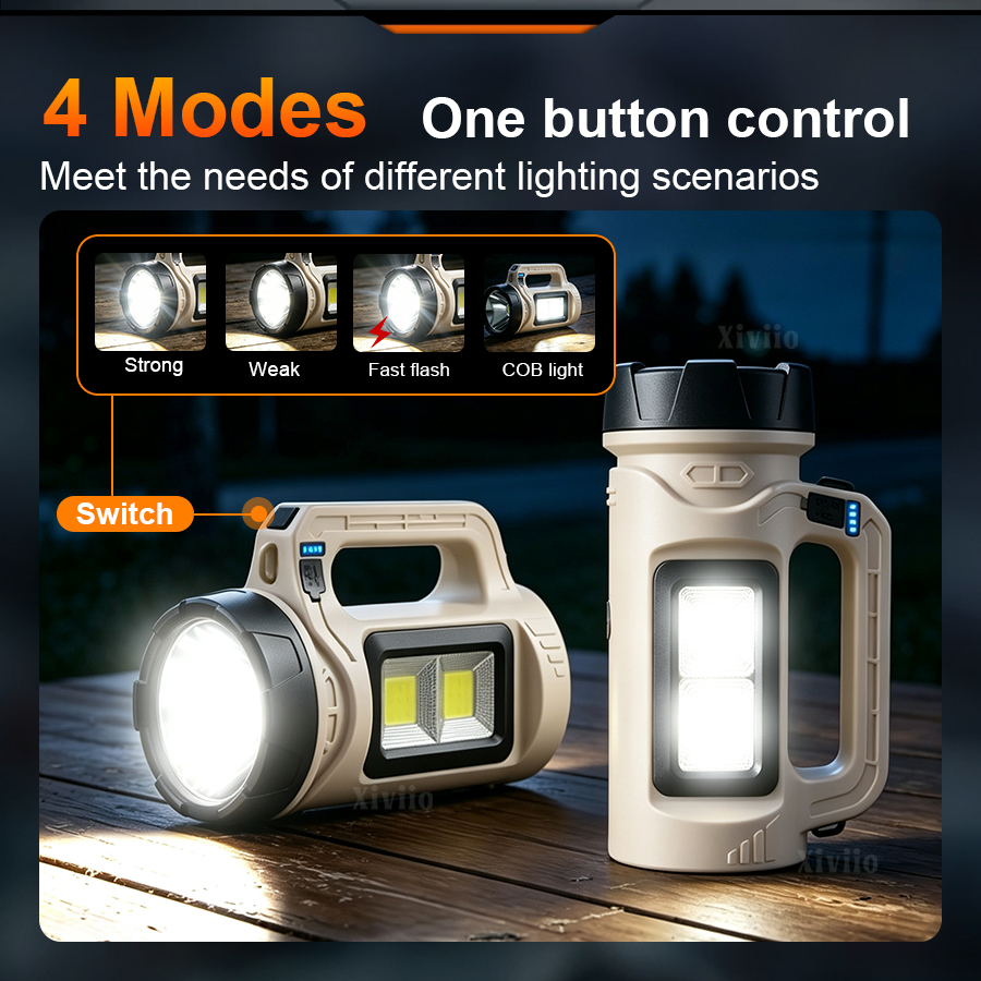 Multiscene Handheld LED Torch  - Outdoor Lighting Lowes recension och pris