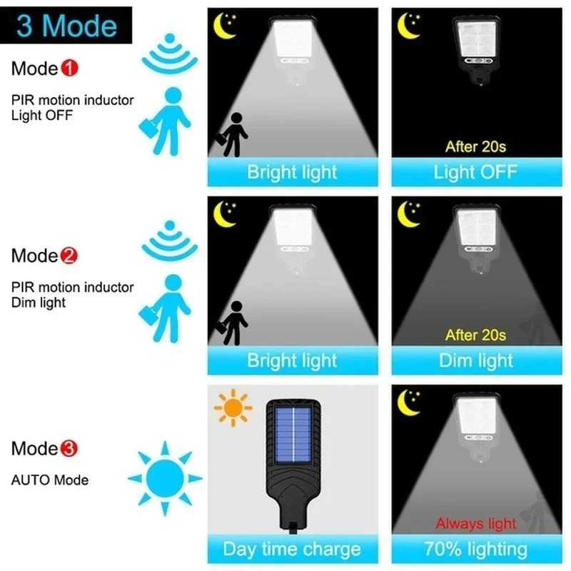Outdoor Solar Garden Lights wi - Outdoor Lighting Ground recension och pris