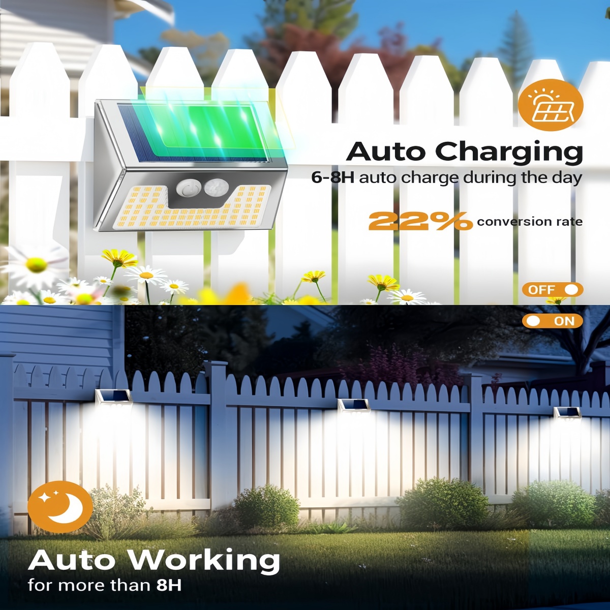 Solar Powered Wall Mounted Lig - Outdoor Lighting Ground recension och pris