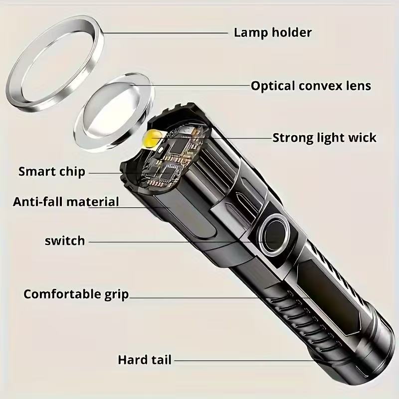 New High-power Led Flashlight  - Outdoor Lighting Bollards recension och pris