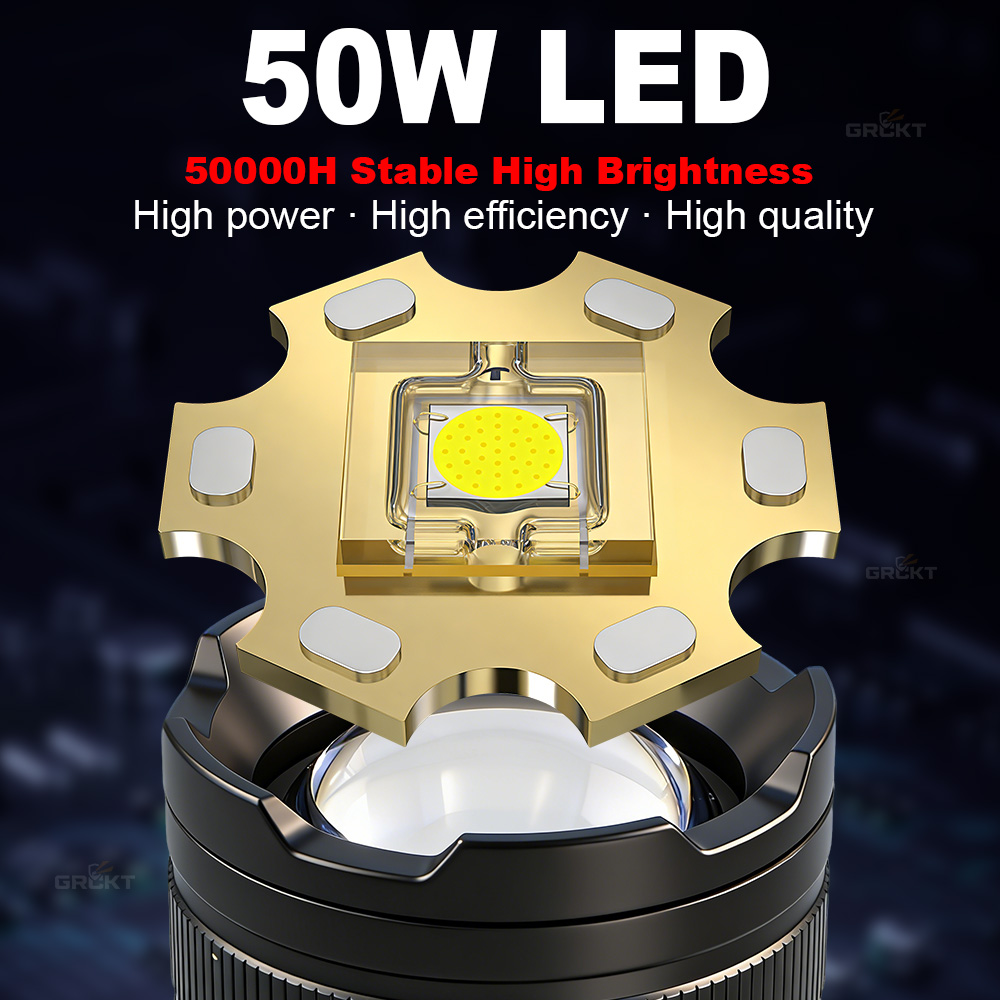 80000CD Most Powerful LED Flas - Outdoor Lighting Lowes recension och pris