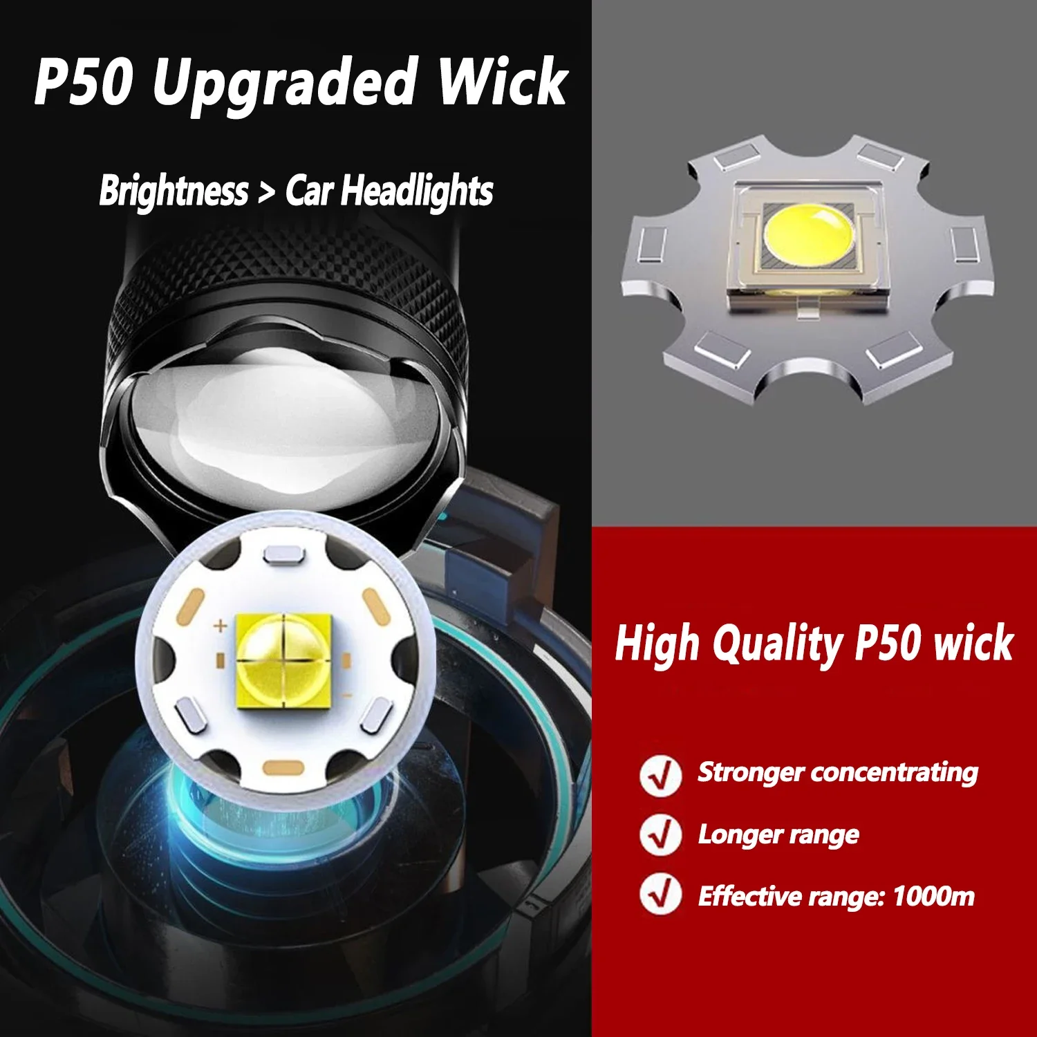 Ultra Bright LED Flashlight 20 - Outdoor Lighting Bollards recension och pris