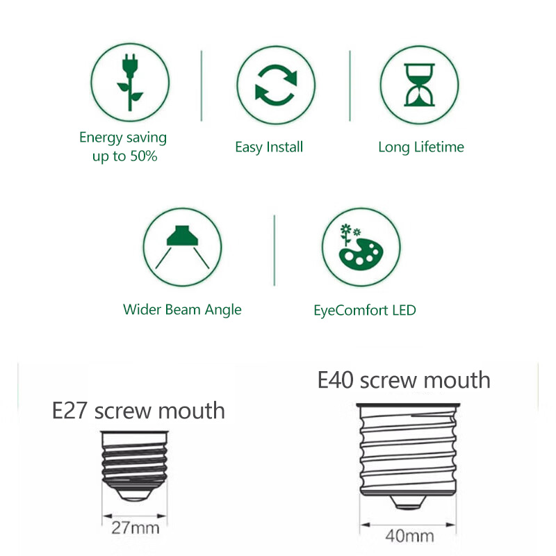 Philips LED T160 Bulb E40 65W  - Outdoor Lighting Philips recension och pris