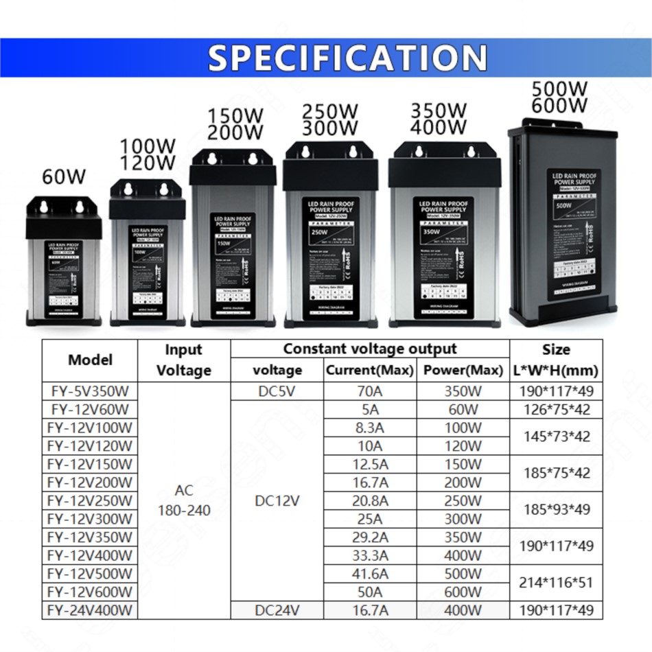 60W-600W Outdoor IP45 Rainproo - Outdoor Lighting Transformer Box recension och pris